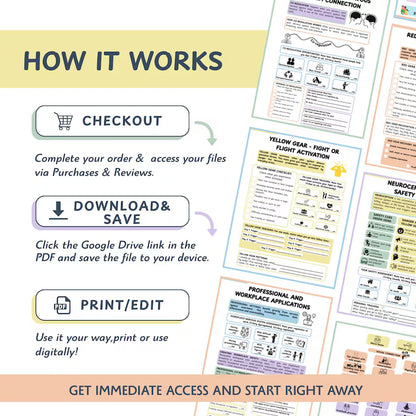 Polyvagal Cheat Sheets: Visual Guide to Your 3 States
