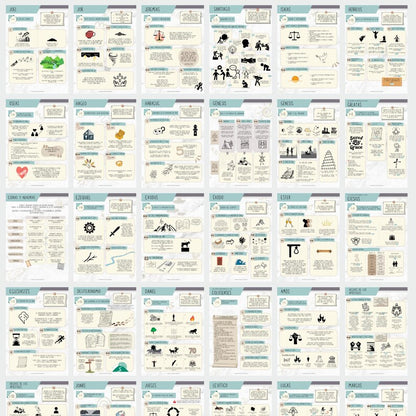 LA BIBLIA HECHA SIMPLE PARA NIÑOS - Sistema Completo de Estudio Bíblico Visual para Niños en Solo 10 Minutos al Día