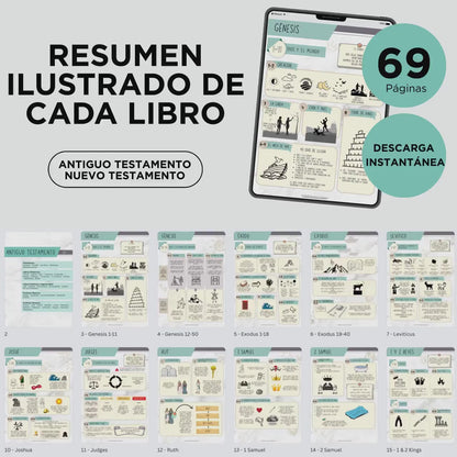 LA BIBLIA HECHA SIMPLE PARA NIÑOS - Sistema Completo de Estudio Bíblico Visual para Niños en Solo 10 Minutos al Día