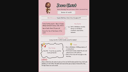 Héroes del Nuevo Testamento: Guía completa de estudio de personajes para niños (20 lecciones llenas de fe) 